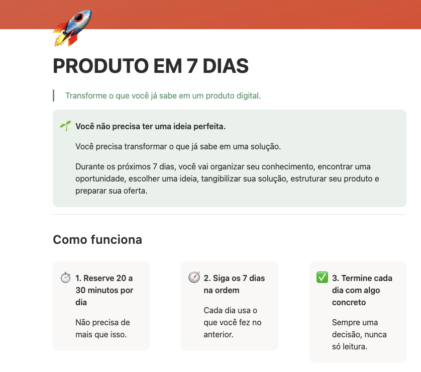Tela de abertura do workspace Produto em 7 Dias, com o título do produto, a frase 'Transforme o que você já sabe em um produto digital' e a seção Como funciona em três passos.